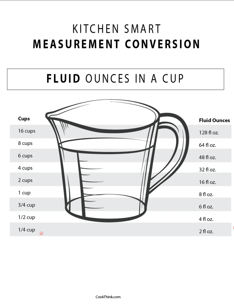 How Many Ounces Are In A Cup Sweet As Honey How Many Ounces Are In A Cup Sweet As Honey
