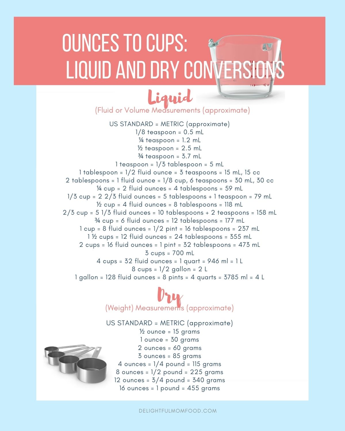 How Many Ounces In A Cup Free Printable Chart Food Lovin Family How Many Ounces In A Cup Free Printable Chart Food Lovin Family