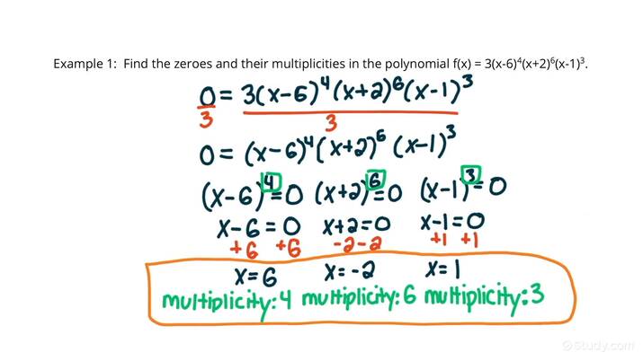 Understanding Multiplicity of Zeros: A Quick Guide