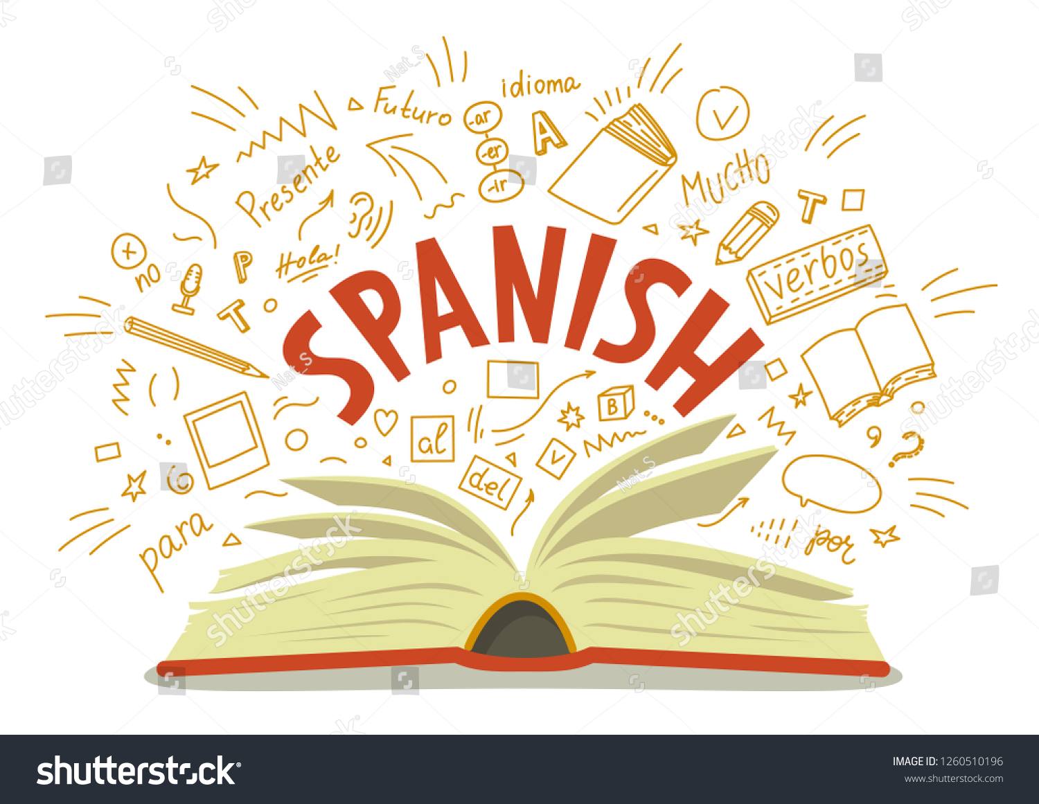 Aprender Open en Español: Guía Rápida y Fácil