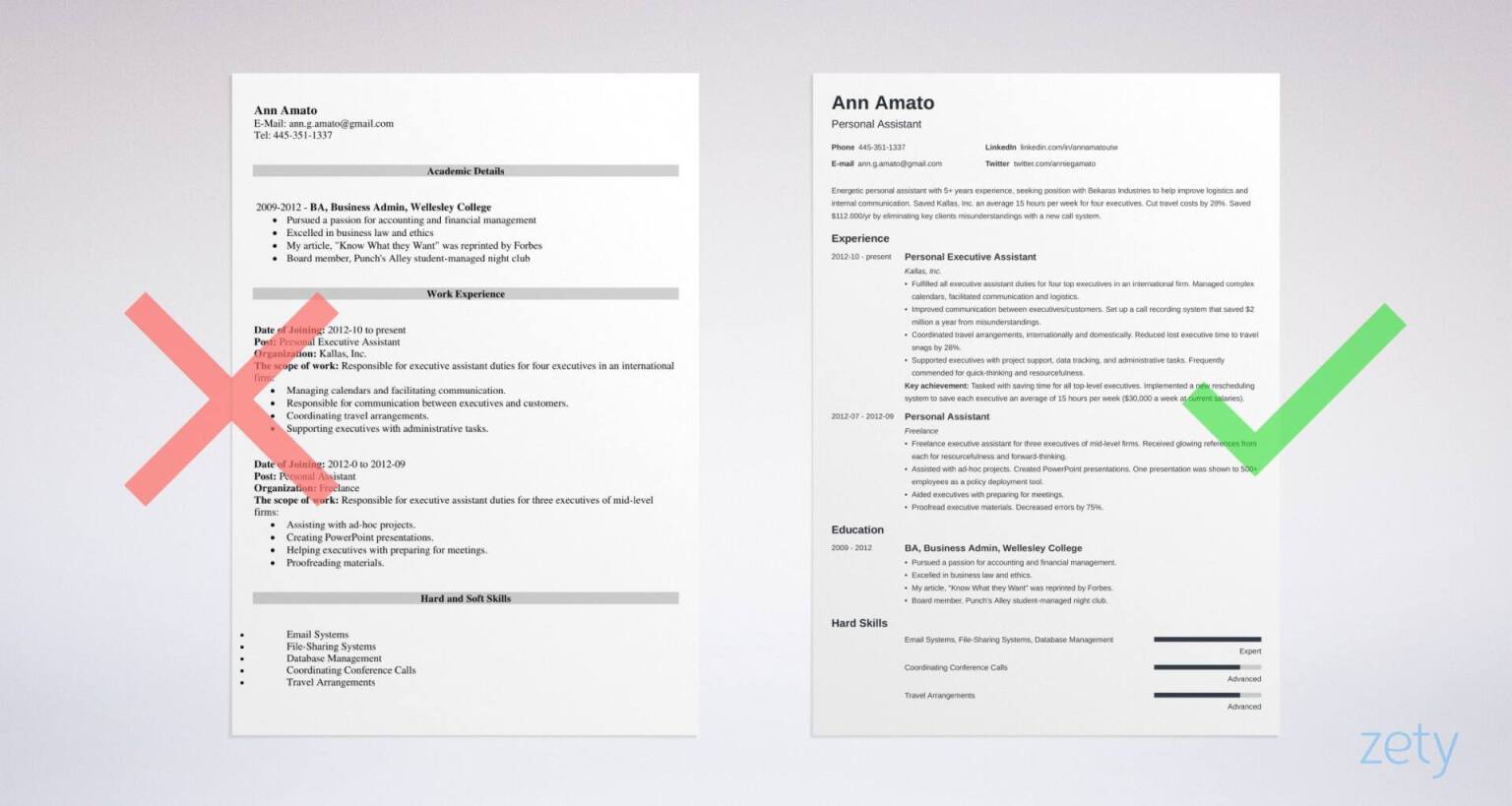 Resumes How Long Should The Resume Be And Other Formatting Tips Resumes How Long Should The Resume Be And Other Formatting Tips