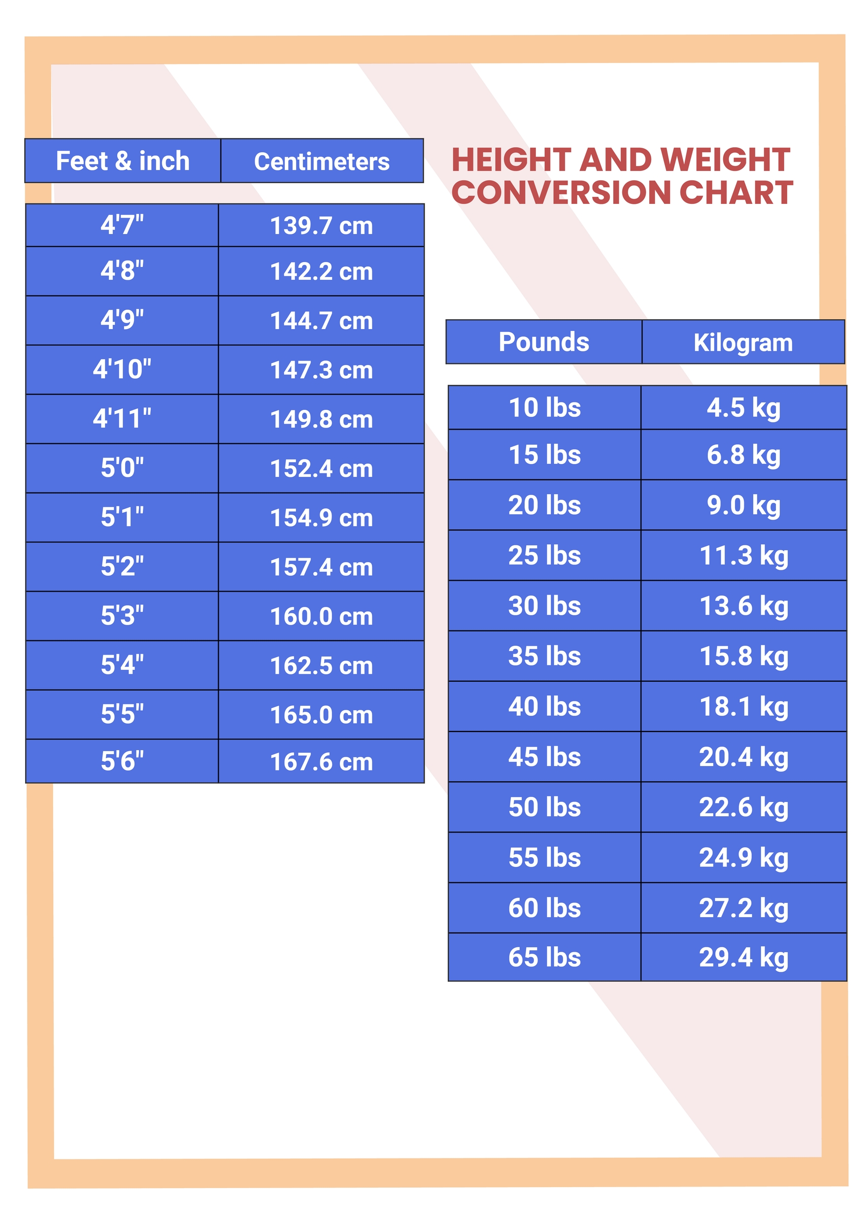 Weight Conversion Chart Artofit Weight Conversion Chart Artofit